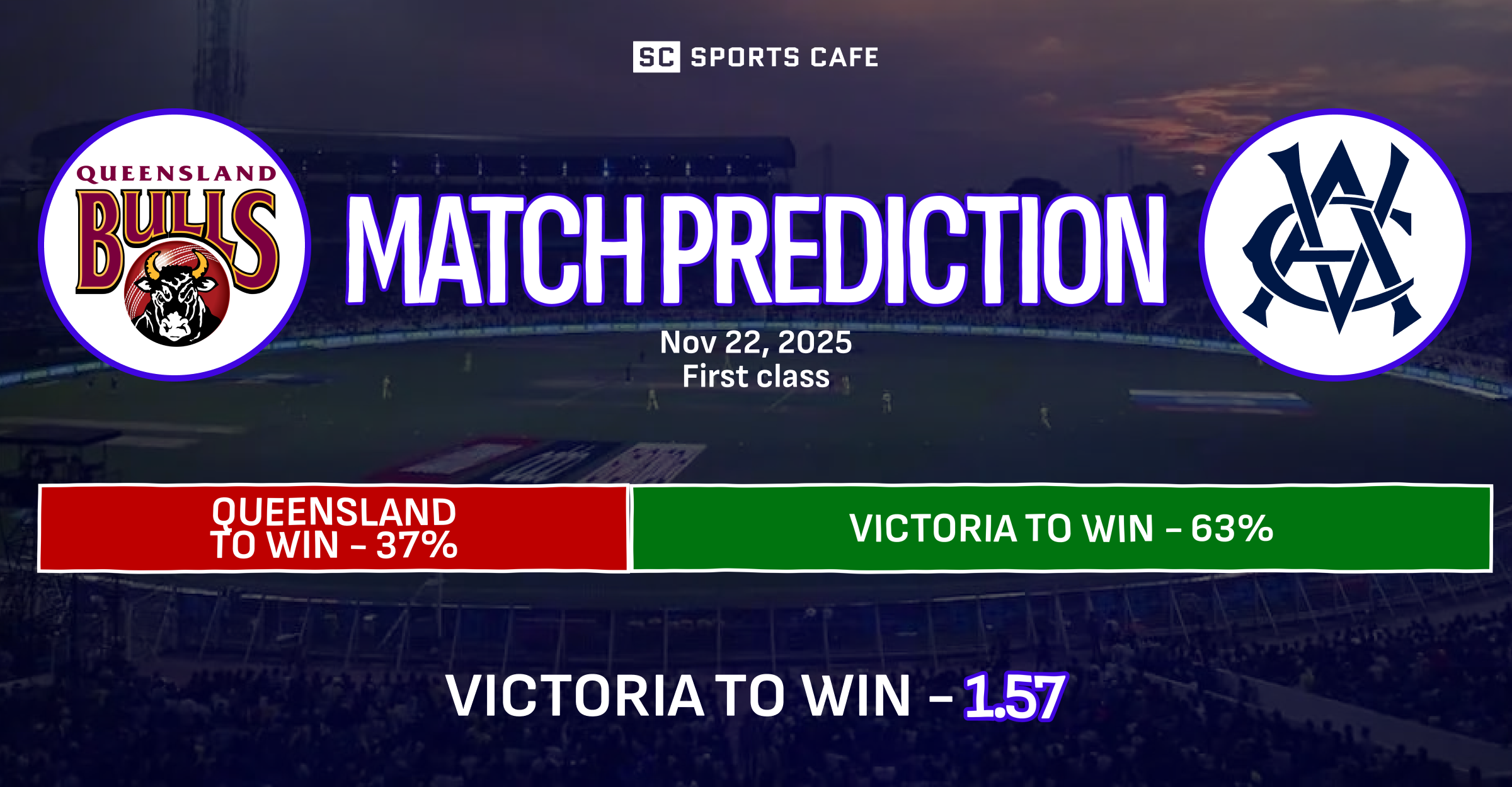 Queensland vs Victoria